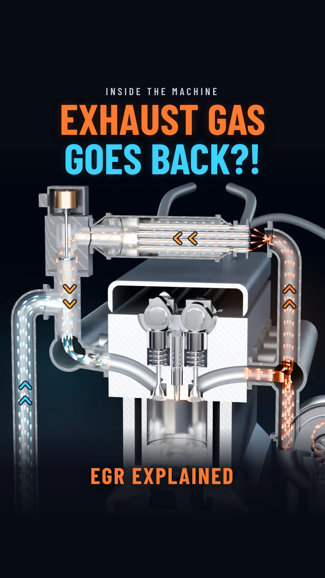 Exhaust Gas Recirculation — original animation thumbnail