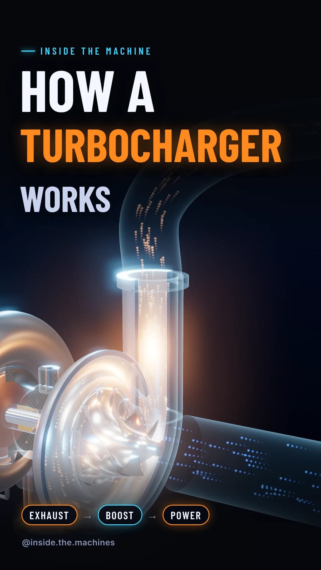 How a Turbocharger Works — original animation thumbnail